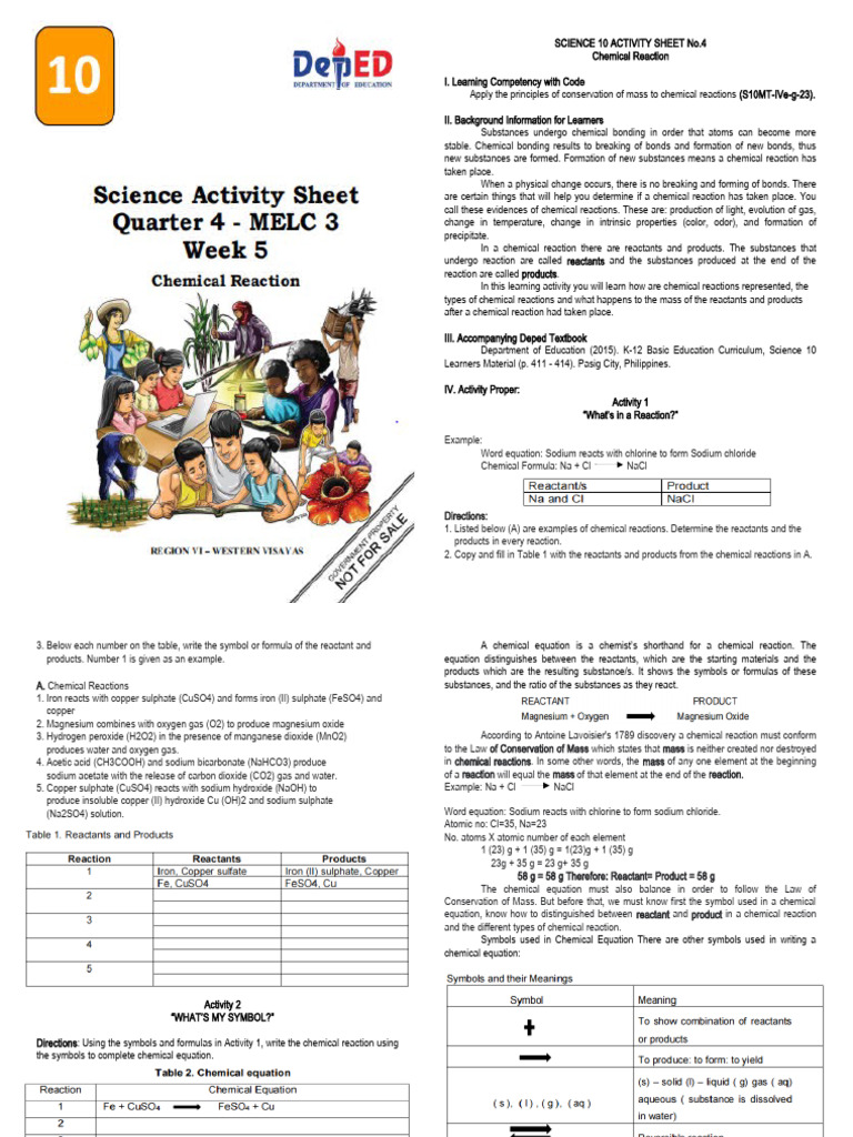 Chemical Reactions Pdf Chemistry Chemical Reactions