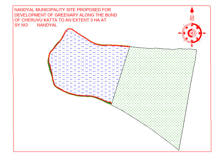 Cheruvu Katta Model | PDF