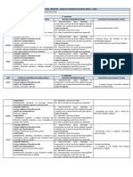 Plano de Curso - Ensino Religioso - 8º Ano