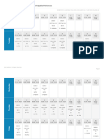 Class BMEN1 Timetable