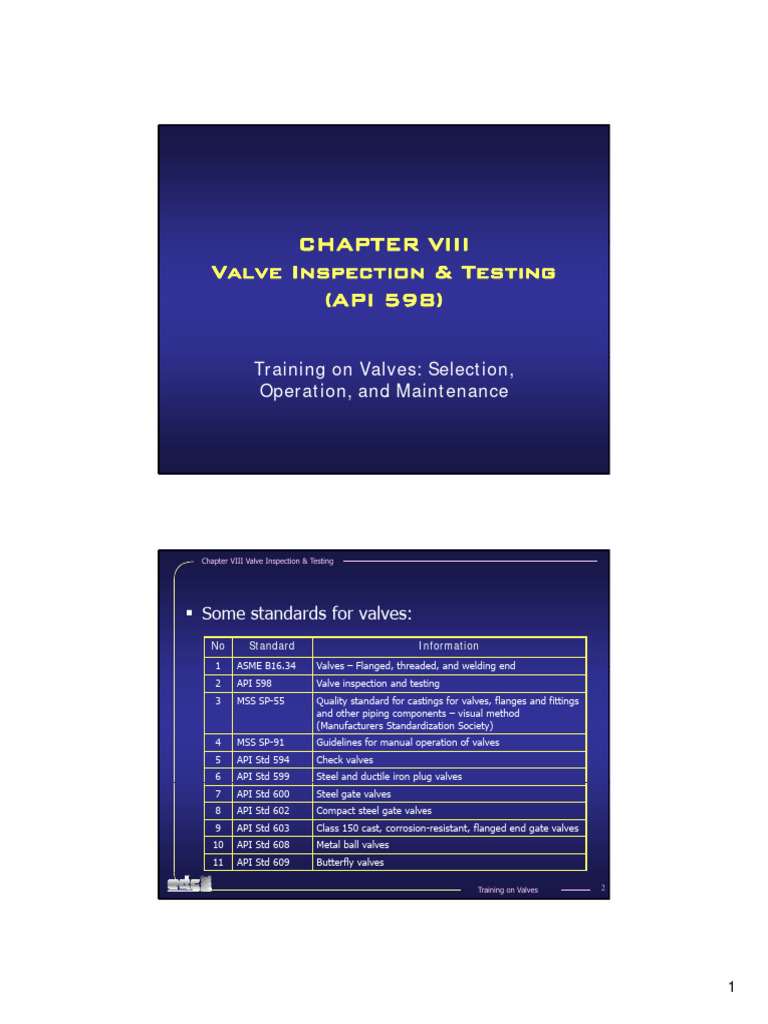 Chapter viii valve testing pdf valve gas technologies