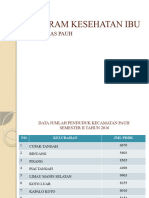 Bahan Lokmin Kia Ibu September 2019