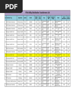 Utility Distribution Transformers List