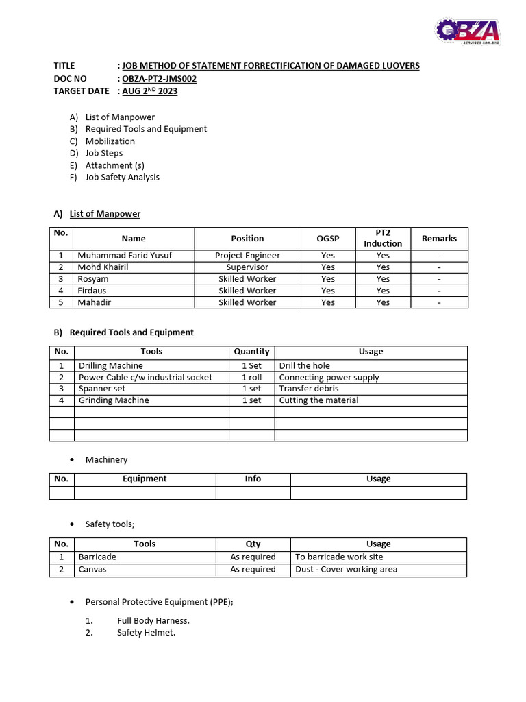 Method Statement for Louvers Rectification | PDF | Secondary Sector Of ...