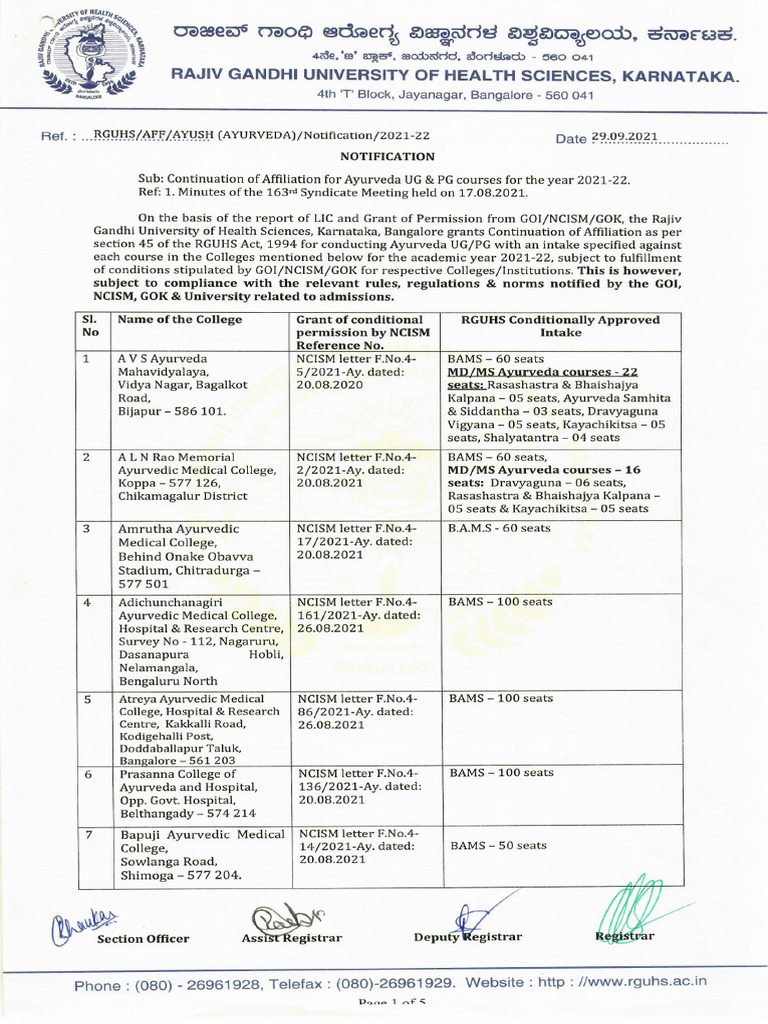 Ayurvedic College in Karnataka PDF