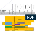 Практична робота№1-2