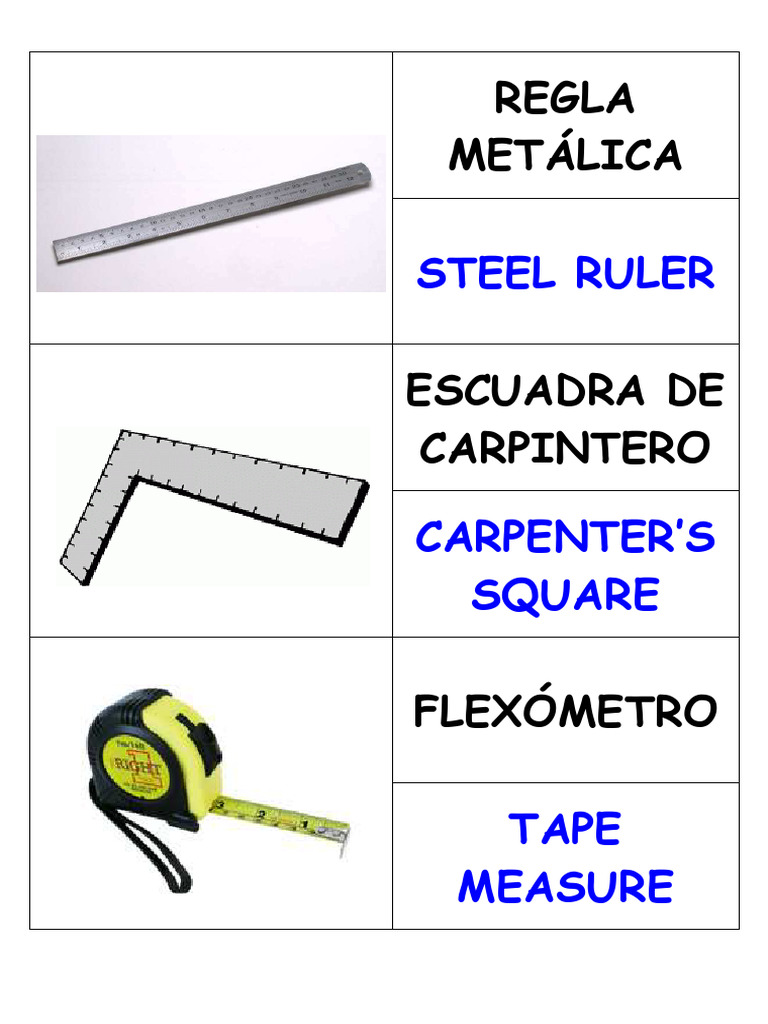 Tools Flashcards PDF