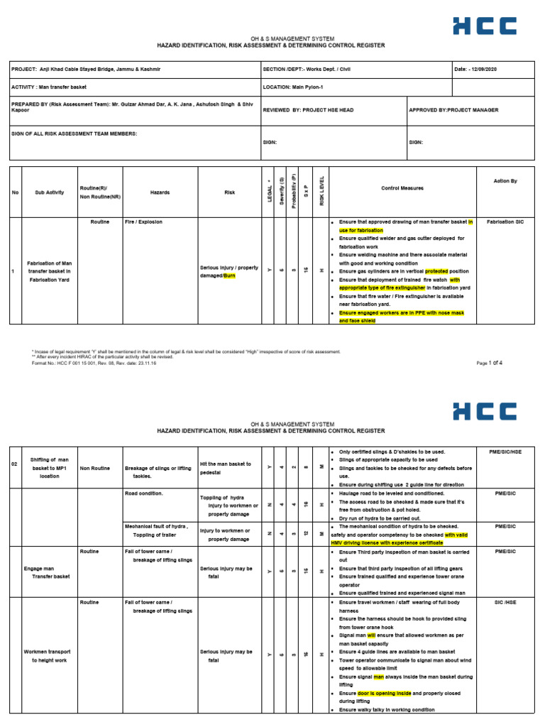 Hirac Man Trasnfer Basket PDF Risk Risk Assessment