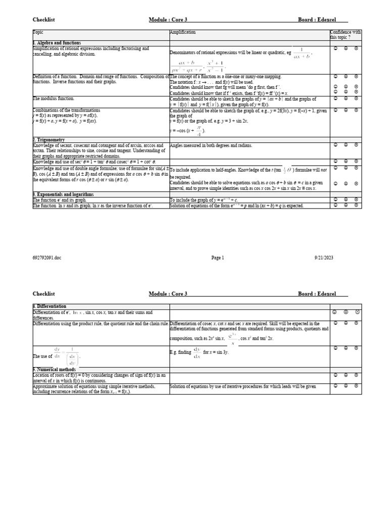 Checklist c3 pdf trigonometric functions algebra