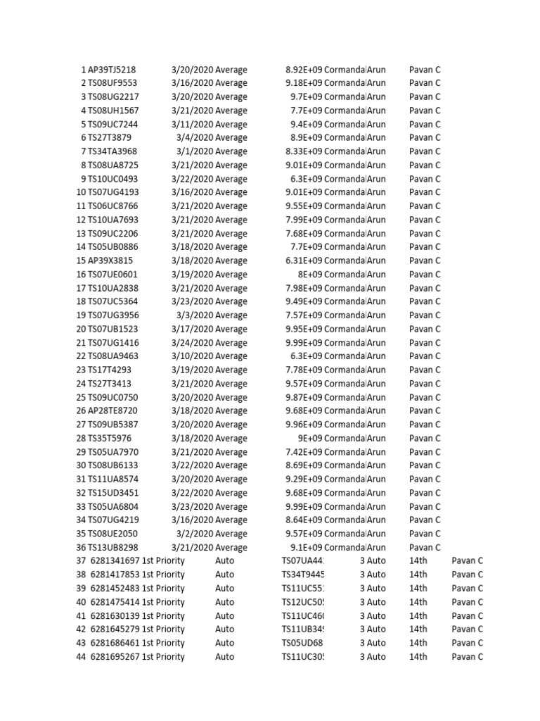 Calling #39 Data PDF