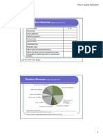 Https://d1c0fc7ib89kee - Cloudfront.net/uploads/attachment/file//fiscal Polices HW Slides