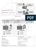 Tema 1. Saludos y Presentación, Algunos Verbos