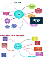 Tema 4a. Verbos Ser y Estar (Usos y Diferencias)