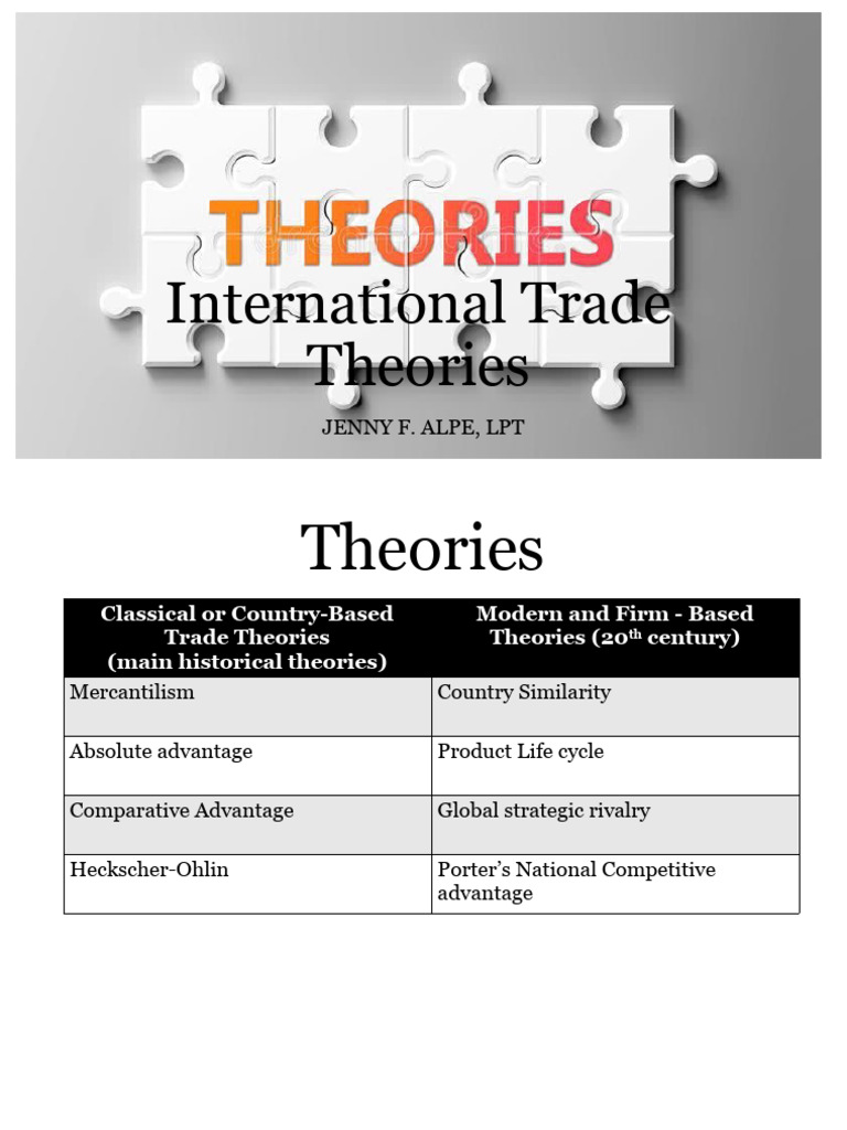 Key Theories of International Trade | PDF | Competitive Advantage ...