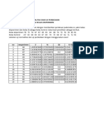 Nur Aeni (2021010016) Tugas UAS Statistik