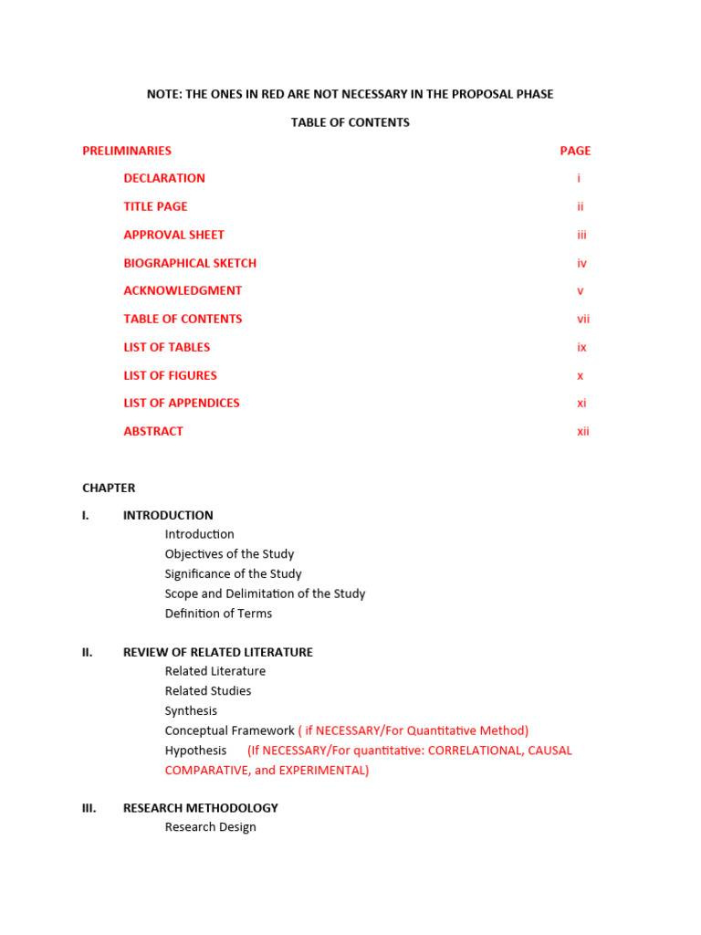 components of thesis pdf