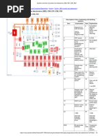 Wiring Diagram - BMW f30 | PDF | Mechanical Engineering | Manufactured ...