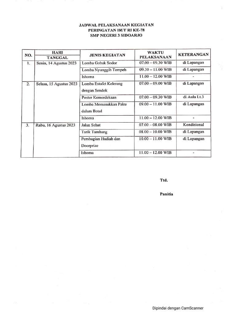 Jadwal Pelaksanaan Kegiatan Peringatan Hut Ri Ke 78 Pdf