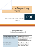 Dispersionyforma