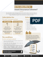 How To Subscribe To Unemployment Insurance Scheme