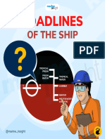 Load Lines of The Ship 1685070639