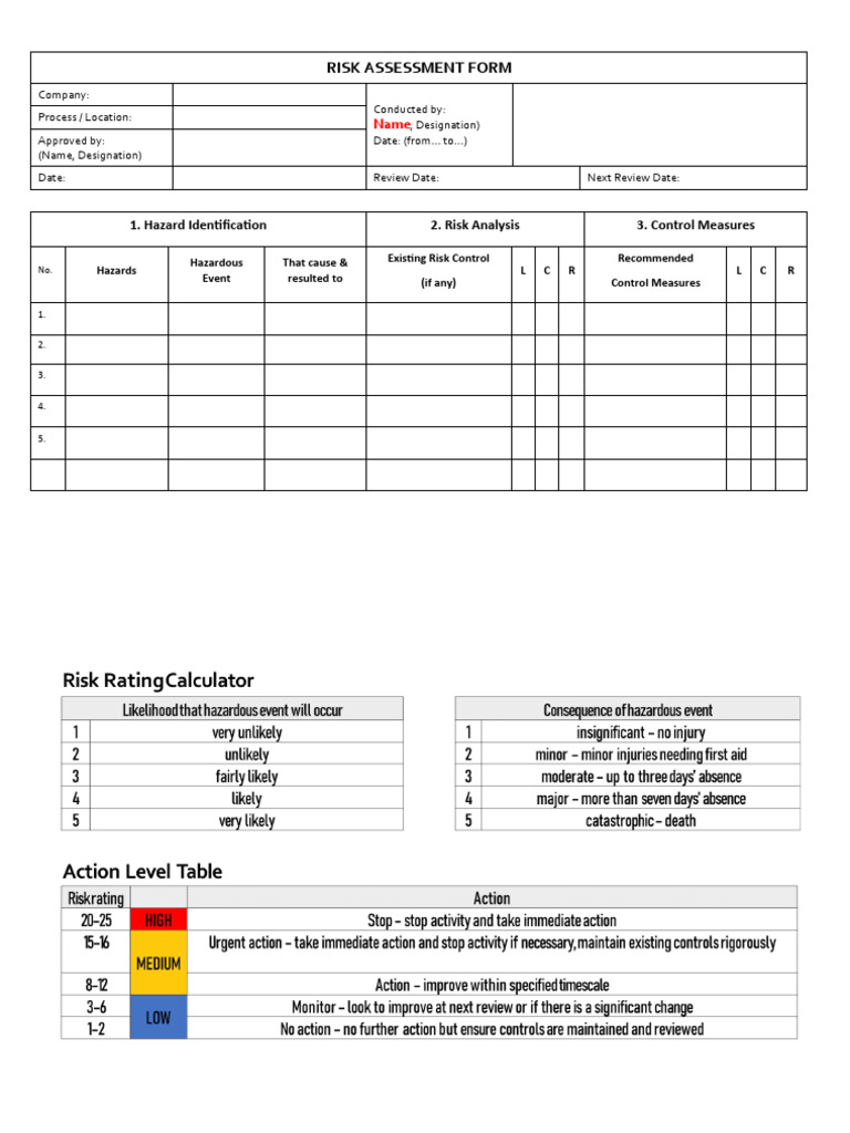 Risk Assessment Form Template | PDF