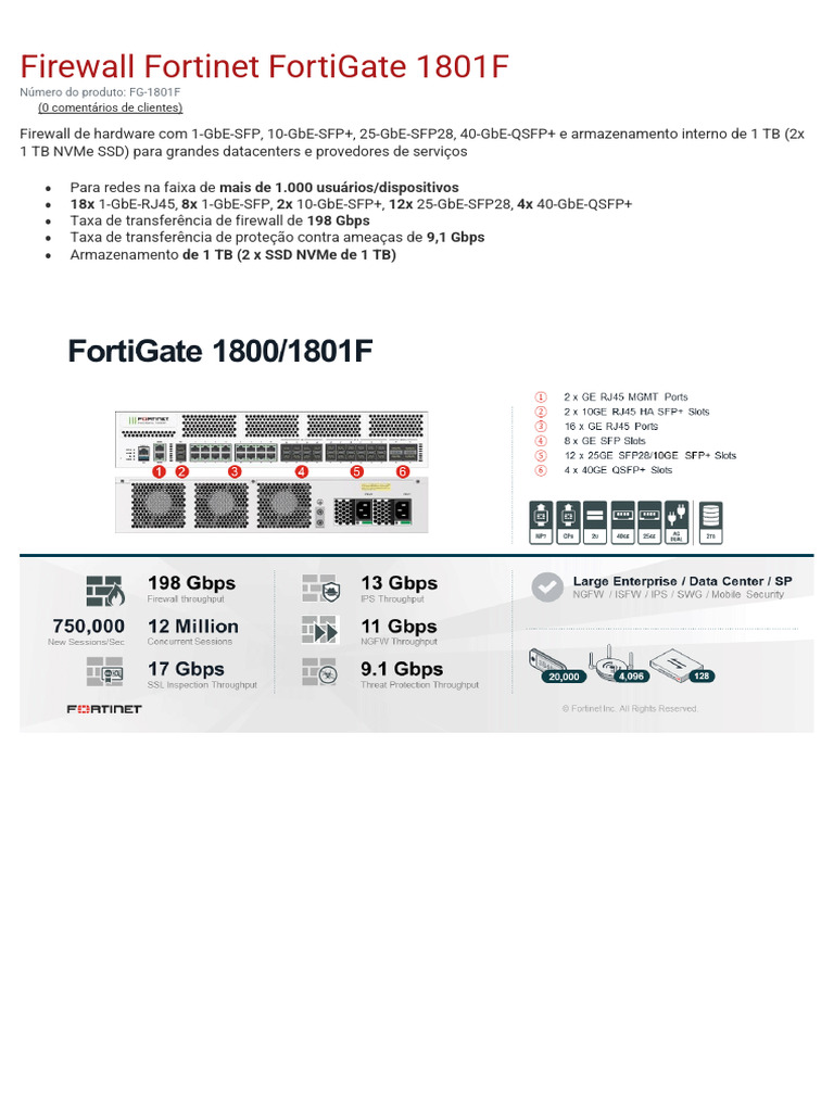 Comandos para FortiGate 1801F | PDF | Porta (rede de computadores ...