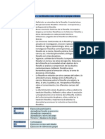 Situaciones de Aprendizaje Con Índices