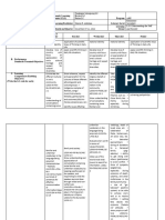 LS5-Uderstanding The Self and Society: I. Objectives