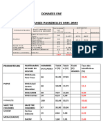 Analyse Stat 4