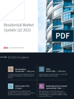 JLL Residential Market Update q2 2023