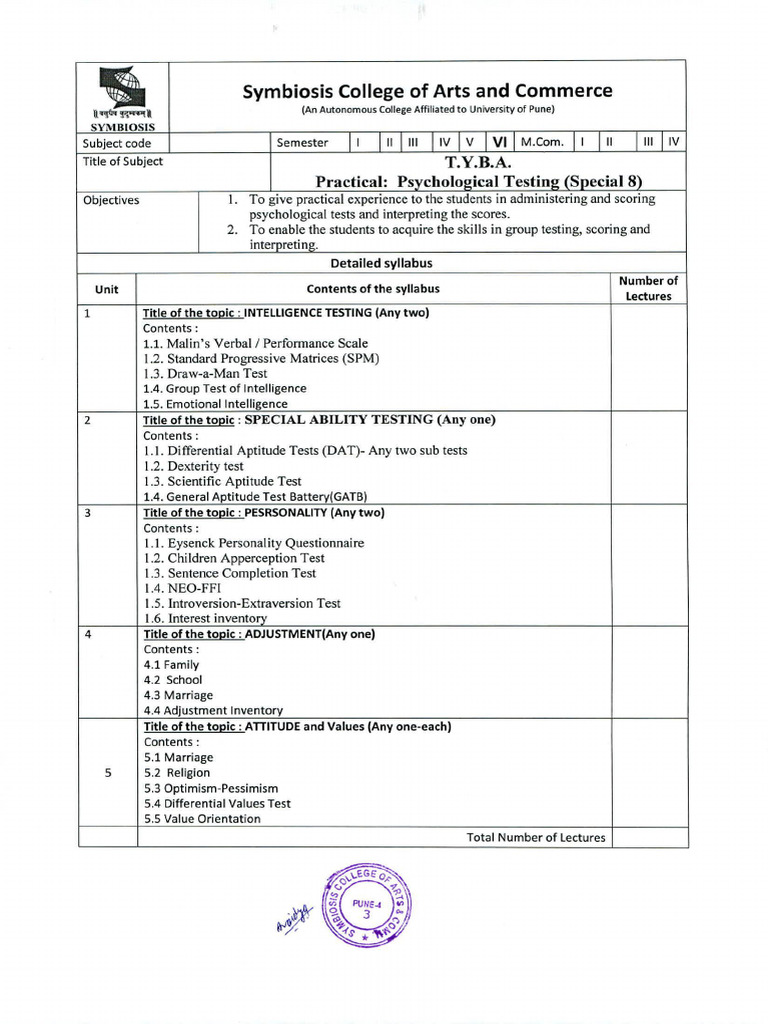 PDF FUNDAMENTALS OF PSYCHOLOGICAL TESTING intelligence overview