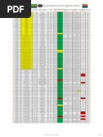 IPMet - Radar Animado | PDF