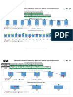 Indicadores Consumo de Combustivel - Mar-1ºqzn-2023 - Período - 02-Rev001