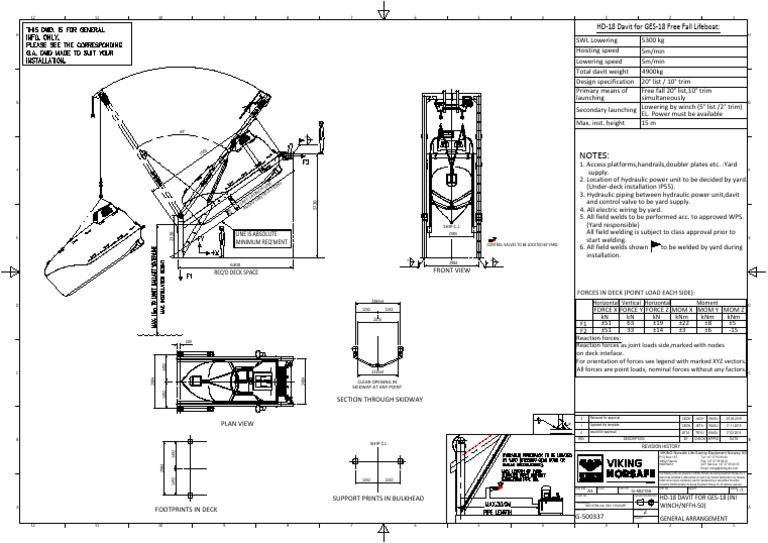 Free Fall Lifeboat Davit Overview | PDF | Equipment | Manufactured Goods