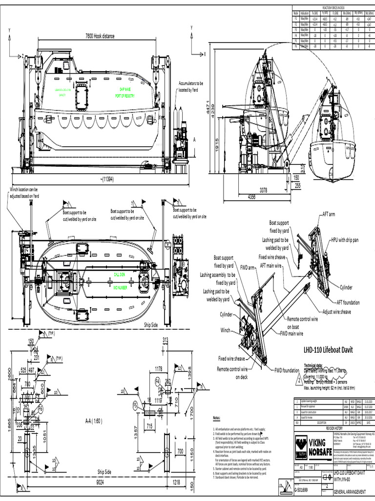 LHD-110 Lifeboat Davit Overview | PDF | Manufactured Goods | Water ...