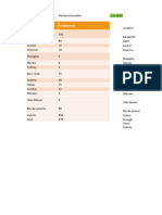 Exercise 3 - Layered Shortcuts & Error Handling