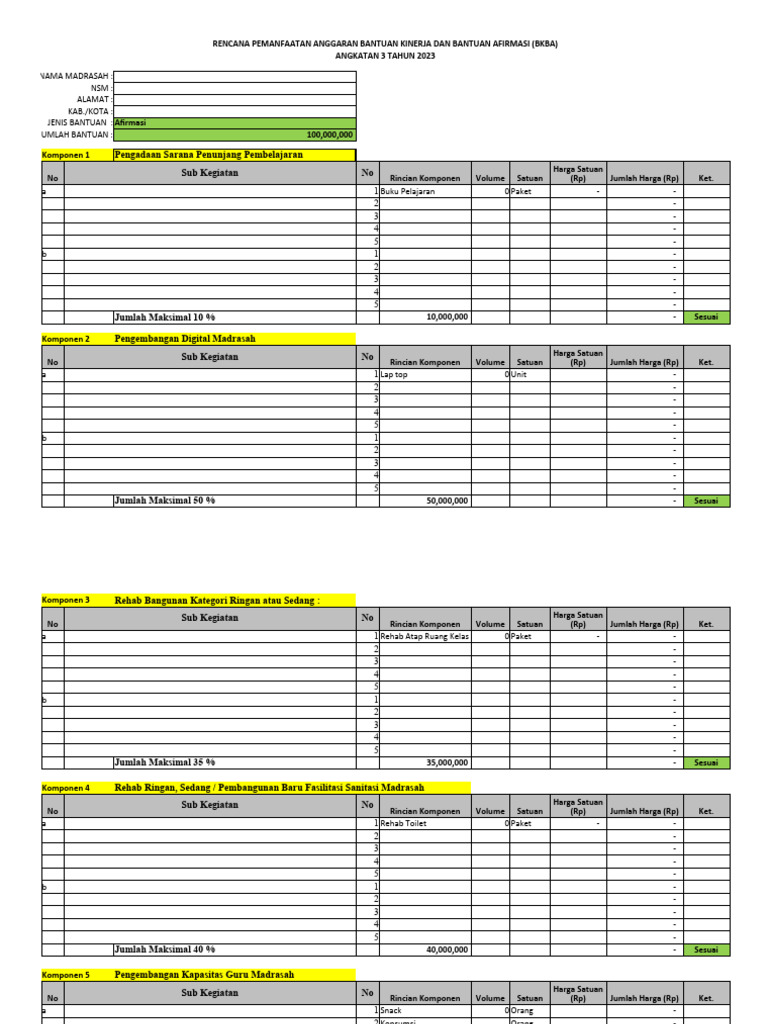 Rencana Anggaran BKBA Madrasah 2023 | PDF