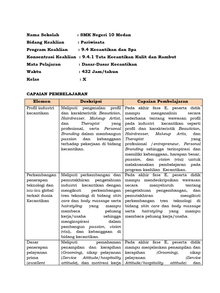 Silabus kurikulum merdeka pdf