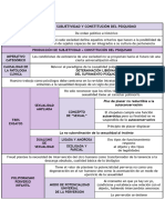 Producción de Subjetividad y Constitución Del Psiquismo