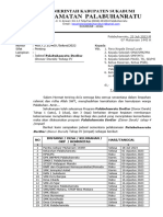 Jadwal Sementara Dordar Tahap 4