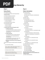 CDC Python Learning Hierarchy