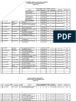 Data KB Pasca Salin Dan KB Interval TH 2020-2022