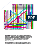 Actividad de Apredizaje Economia