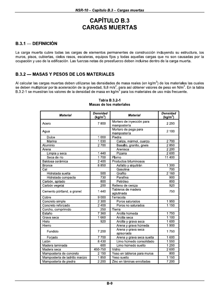 Tablas de Tipos de Cargas | PDF