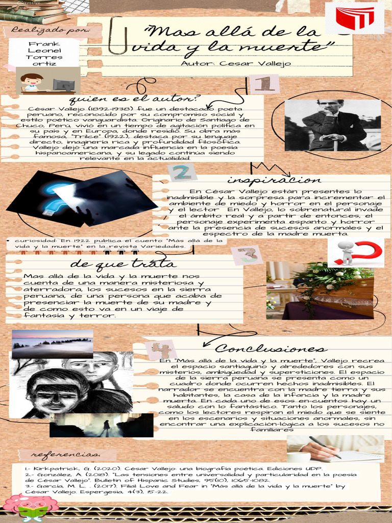 Infografia Sobre El Libro - Mas Allá de La Vida y La Muerte | PDF