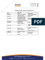 Details of Audit Itinerary Akkpn 2020-2021 10032022