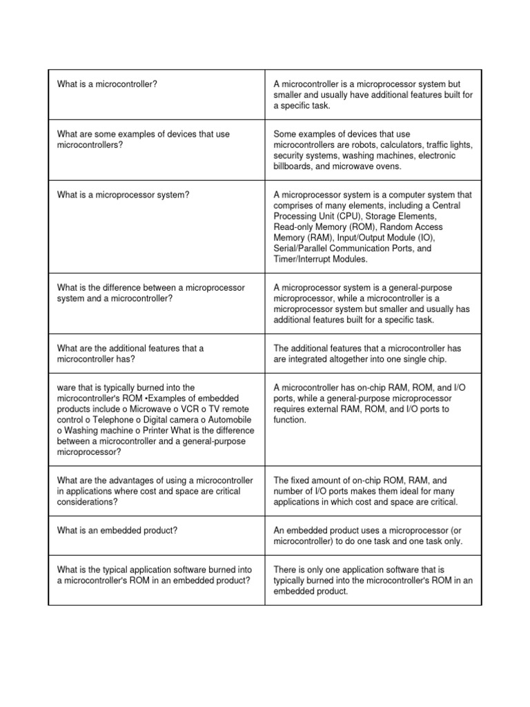 C2 Notes | Download Free PDF | Central Processing Unit | Microcontroller