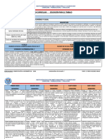 Competencia, Desempeño y Capacidades y Estandares EPT 2020