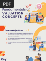 Fundamental Valuation Concepts - BLK 3